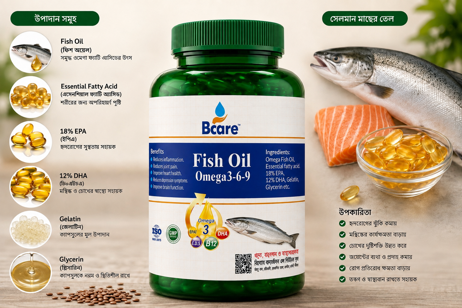 Omega Fish Oil- 30 Soft Gel